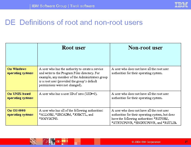 IBM Software Group | Tivoli software DE Definitions of root and non-root users Root