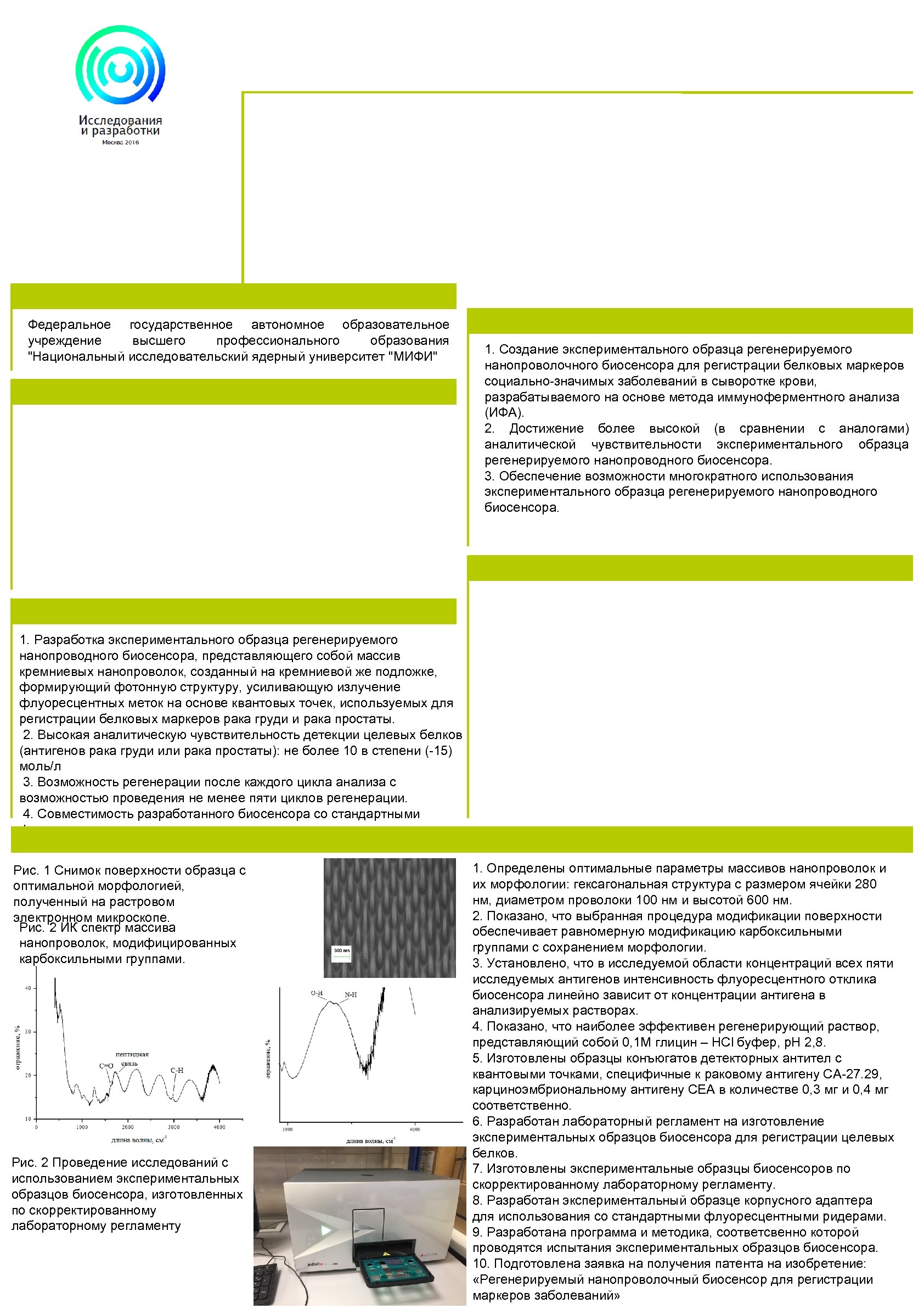 Федеральное государственное автономное образовательное учреждение высшего профессионального образования "Национальный исследовательский ядерный университет "МИФИ" 1.