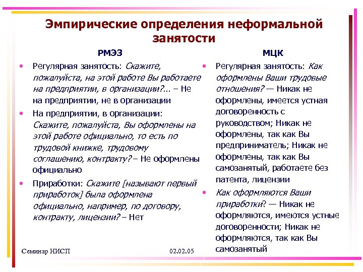 Эмпирические определения неформальной занятости РМЭЗ • МЦК Регулярная занятость: Скажите, • Регулярная занятость: Как