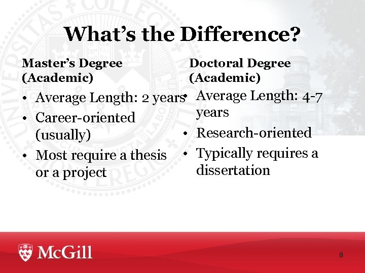 What’s the Difference? Master’s Degree (Academic) • • Average Length: 2 years • Career-oriented
