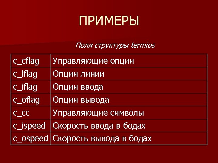 ПРИМЕРЫ Поля структуры termios c_cflag c_lflag Управляющие опции Опции линии c_iflag c_oflag Опции ввода