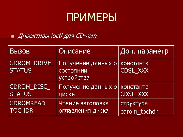 ПРИМЕРЫ n Директивы ioctl для CD-rom Вызов Описание Доп. параметр CDROM_DRIVE_ Получение данных о