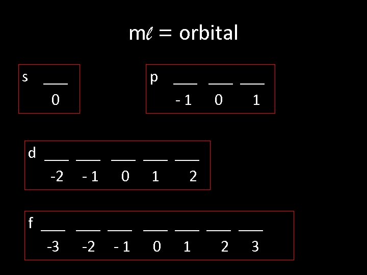 ml = orbital s ___ 0 p ___ ___ -1 0 1 d ___