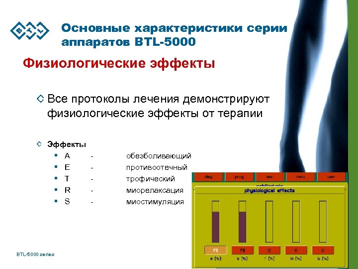 Основные характеристики серии аппаратов BTL-5000 Физиологические эффекты Все протоколы лечения демонстрируют физиологические эффекты от
