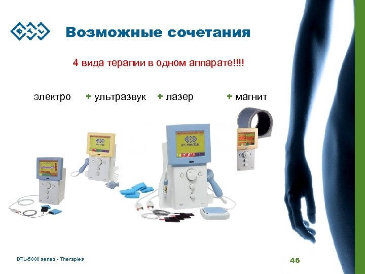 Возможные сочетания 4 вида терапии в одном аппарате!!!! электро BTL-5000 series - Therapies +