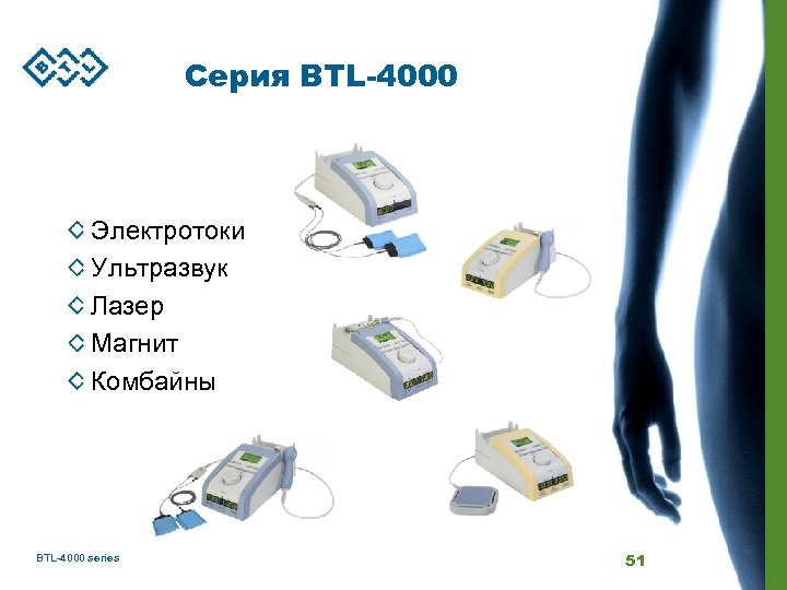 Серия BTL-4000 Электротоки Ультразвук Лазер Магнит Комбайны BTL-4000 series 51 