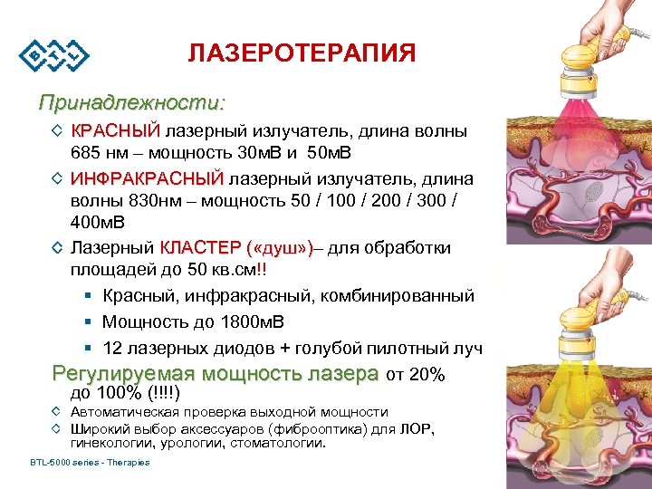 ЛАЗЕРОТЕРАПИЯ Принадлежности: КРАСНЫЙ лазерный излучатель, длина волны 685 нм – мощность 30 м. В