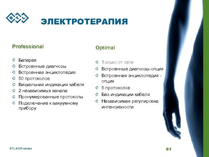 ЭЛЕКТРОТЕРАПИЯ Professional Батарея Встроенные диагнозы Встроенная энциклопедия 50 протоколов Визуальная индикация кабеля 2 независимых