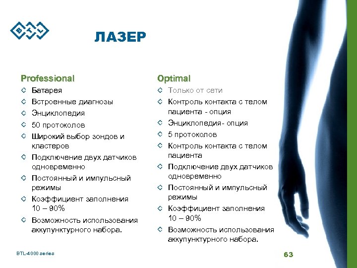 ЛАЗЕР Professional Батарея Встроенные диагнозы Энциклопедия 50 протоколов Широкий выбор зондов и кластеров Подключение