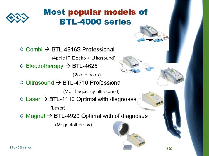 Most popular models of BTL-4000 series Combi BTL-4816 S Professional (4 pole IF Electro