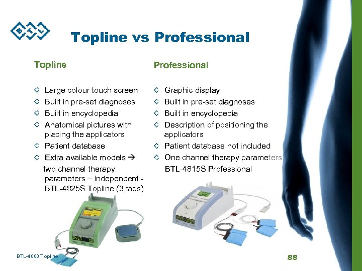 Topline vs Professional Topline Large colour touch screen Built in pre-set diagnoses Built in