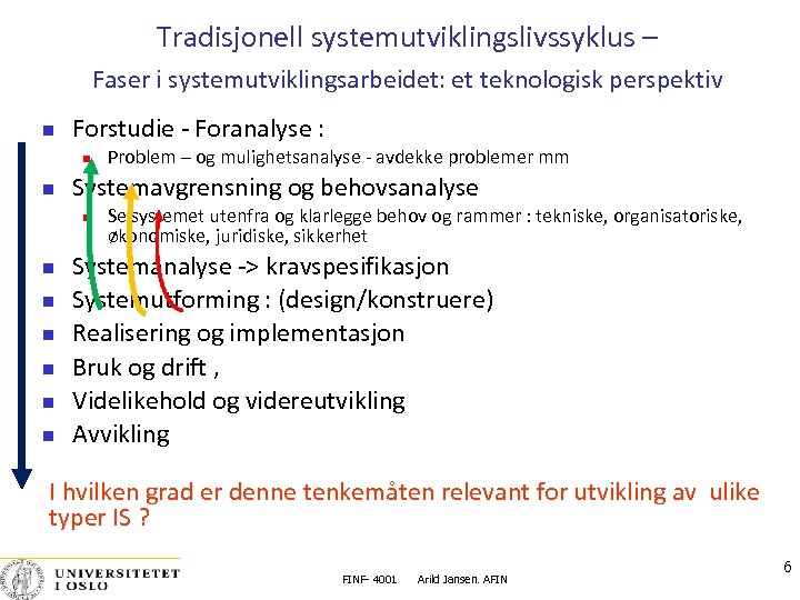 Tradisjonell systemutviklingslivssyklus – Faser i systemutviklingsarbeidet: et teknologisk perspektiv Forstudie - Foranalyse : Systemavgrensning