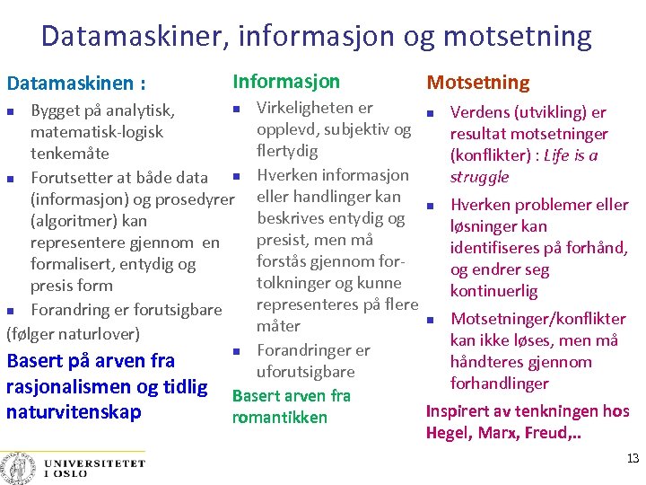 Datamaskiner, informasjon og motsetning Datamaskinen : Informasjon Motsetning Virkeligheten er Verdens (utvikling) er opplevd,