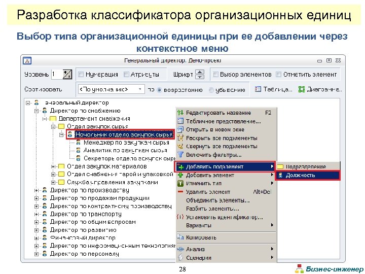 Разработка классификатора организационных единиц Выбор типа организационной единицы при ее добавлении через контекстное меню