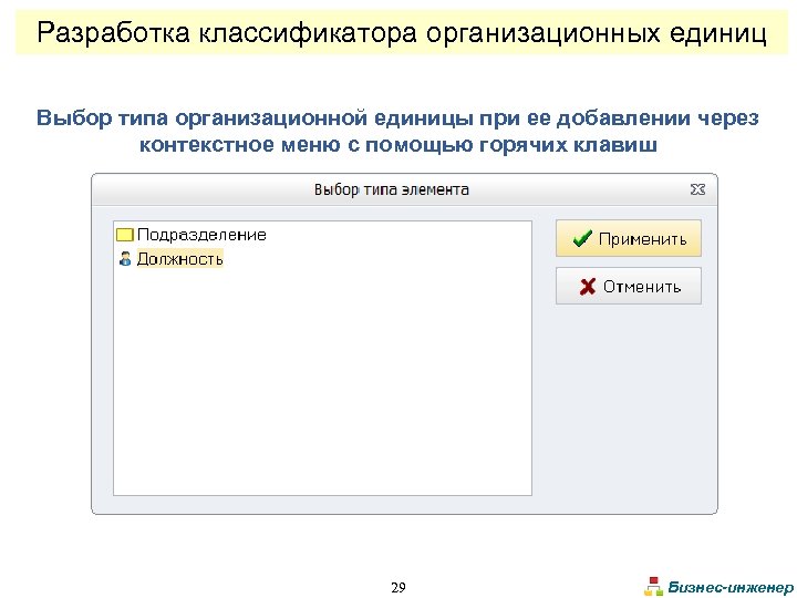 Разработка классификатора организационных единиц Выбор типа организационной единицы при ее добавлении через контекстное меню