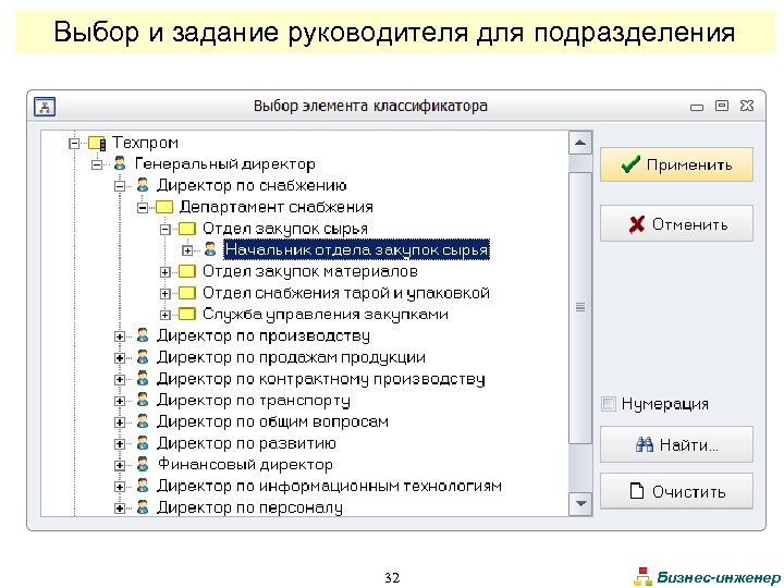 Выбор и задание руководителя для подразделения 32 Бизнес-инженер 