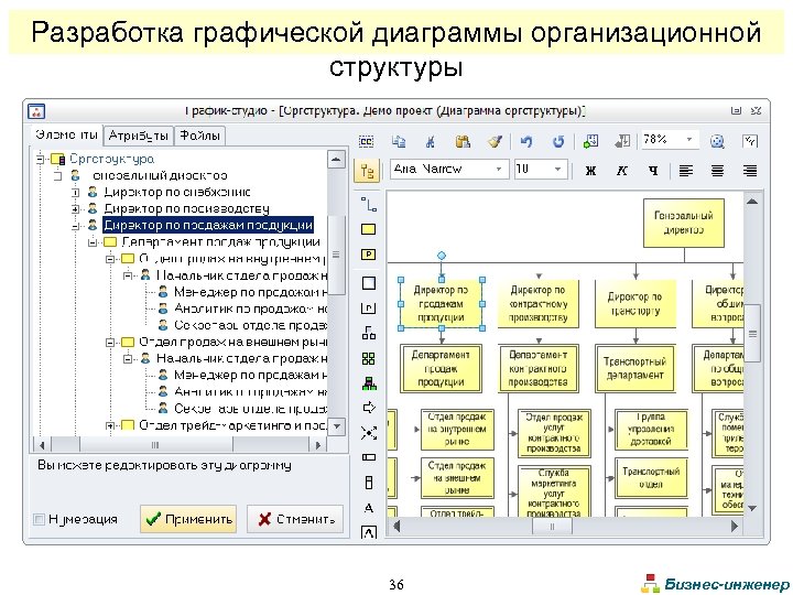 Нарисовать структуру организации онлайн бесплатно