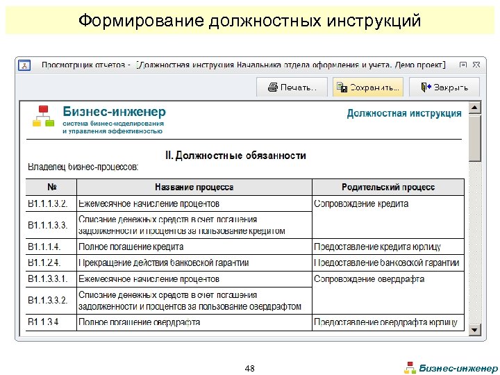 Развитие должности. Процесс создания должностных инструкций. Отчет главного инженера. Отчетность главного инженера. Отчетность руководителя подразделения.