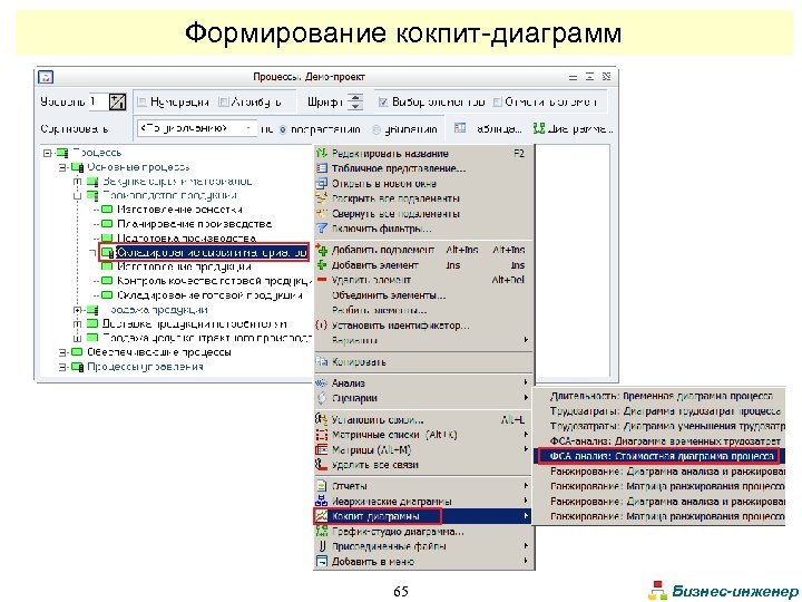 Формирование кокпит-диаграмм 65 Бизнес-инженер 
