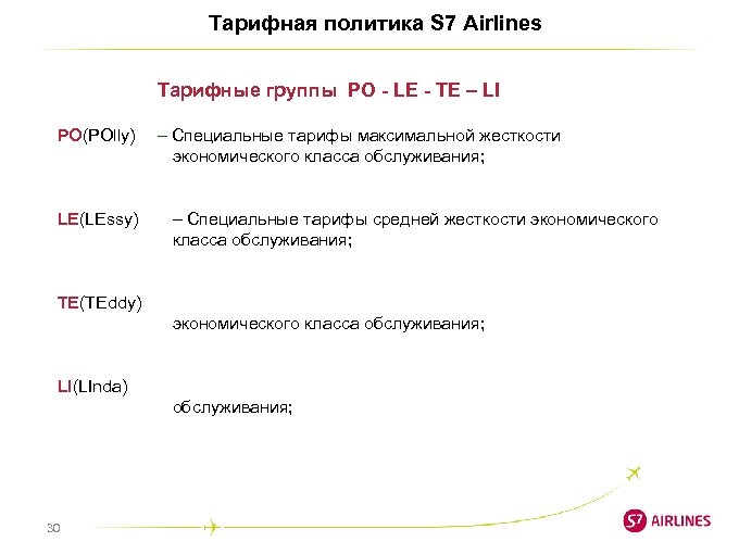 Тарифная политика S 7 Airlines Тарифные группы PO - LE - TE – LI