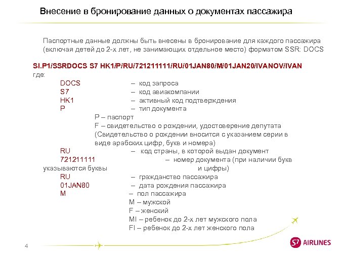 Внесение в бронирование данных о документах пассажира Паспортные данные должны быть внесены в бронирование