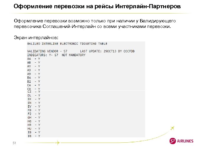 Оформление перевозки на рейсы Интерлайн-Партнеров Оформление перевозки возможно только при наличии у Валидирующего перевозчика