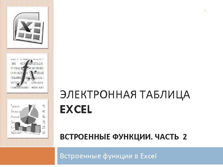 1 ЭЛЕКТРОННАЯ ТАБЛИЦА EXCEL ВСТРОЕННЫЕ ФУНКЦИИ. ЧАСТЬ 2 Встроенные функции в Excel 