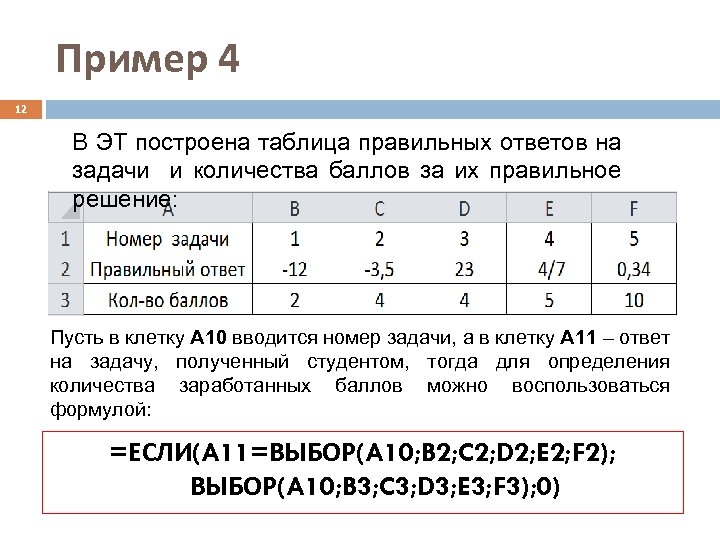 Пример 4 12 В ЭТ построена таблица правильных ответов на задачи и количества баллов