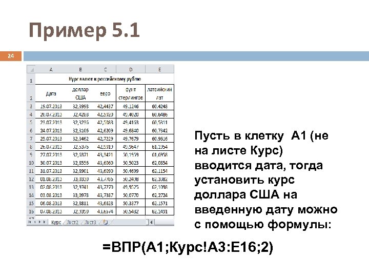 Пример 5. 1 24 Пусть в клетку A 1 (не на листе Курс) вводится