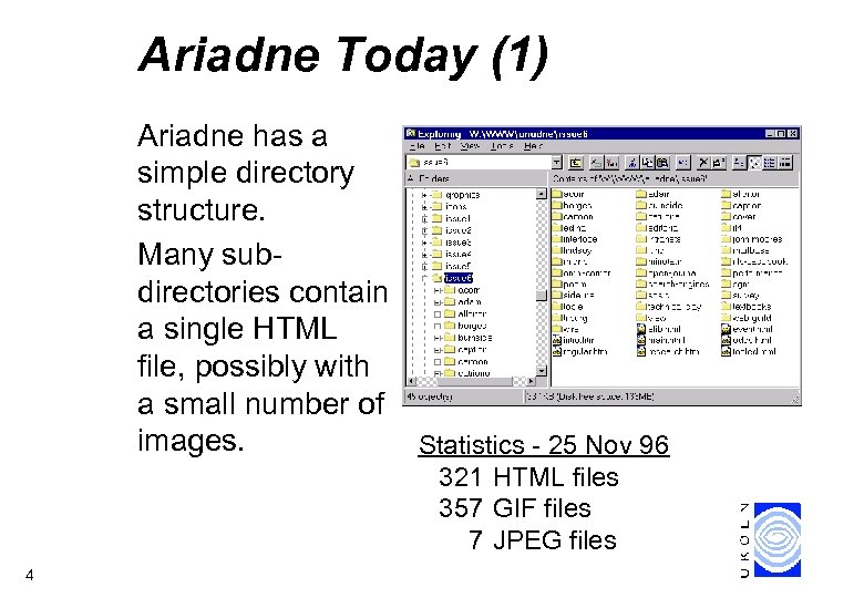 Ariadne Today (1) Ariadne has a simple directory structure. Many subdirectories contain a single