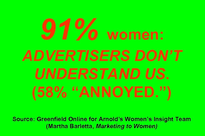 91% women: ADVERTISERS DON’T UNDERSTAND US. (58% “ANNOYED. ”) Source: Greenfield Online for Arnold’s