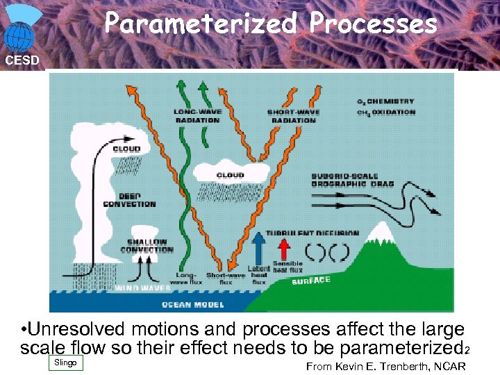 Parameterized Processes CESD • Unresolved motions and processes affect the large 12 scale flow