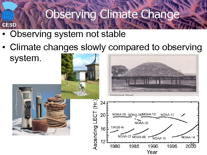 Observing Climate Change CESD • Observing system not stable • Climate changes slowly compared