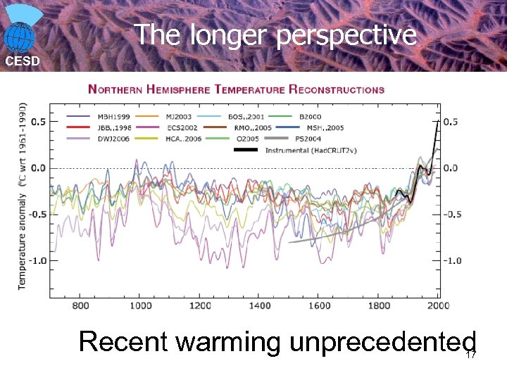 The longer perspective CESD Recent warming unprecedented 17 