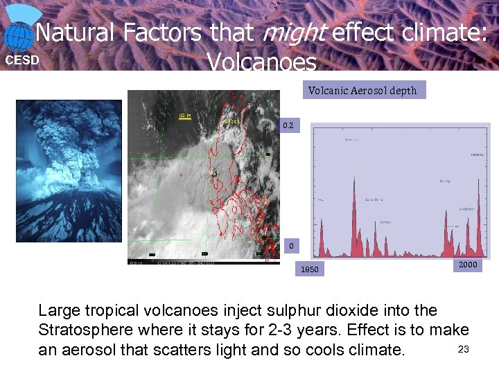 Natural Factors that might effect climate: CESD Volcanoes Volcanic Aerosol depth 0. 2 0