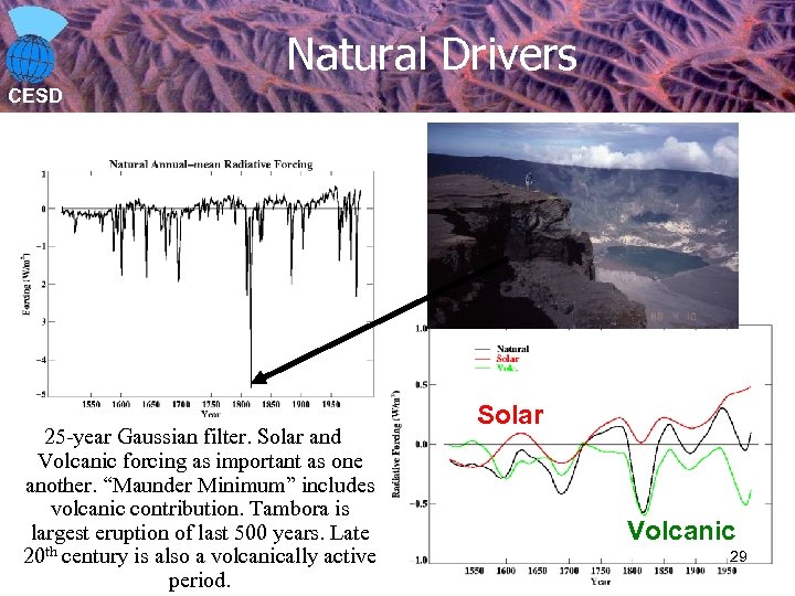 Natural Drivers CESD Annual: Slow changes with large negative forcings (from volcanoes) 25 -year