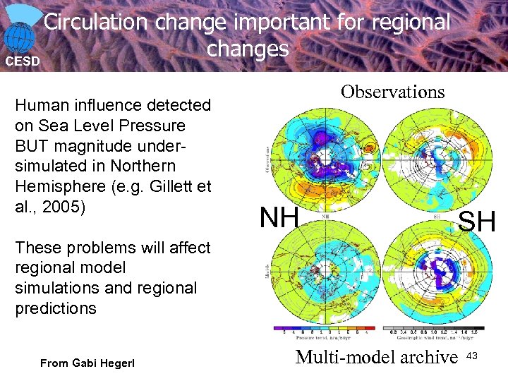 Circulation change important for regional changes CESD Human influence detected on Sea Level Pressure