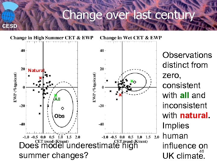 Change over last century CESD Natural All Obs Does model underestimate high summer changes?