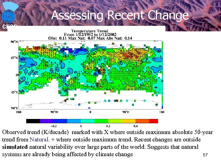 Assessing Recent Change CESD Observed trend (K/decade) marked with X where outside maximum absolute
