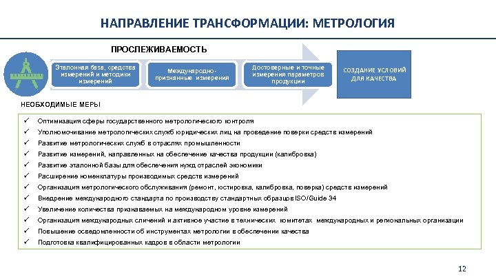 Программа метрологического обеспечения образец