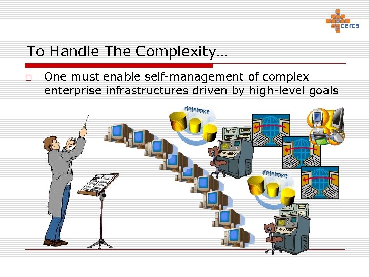 To Handle The Complexity… o One must enable self-management of complex enterprise infrastructures driven