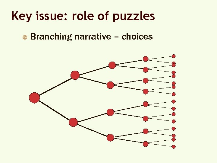 Key issue: role of puzzles ¥ Branching narrative – choices 