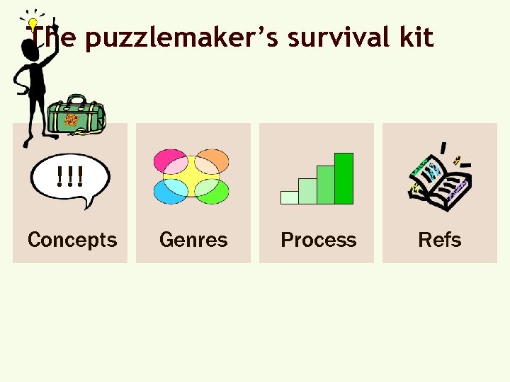 The puzzlemaker’s survival kit !!! Concepts Genres Process Refs 