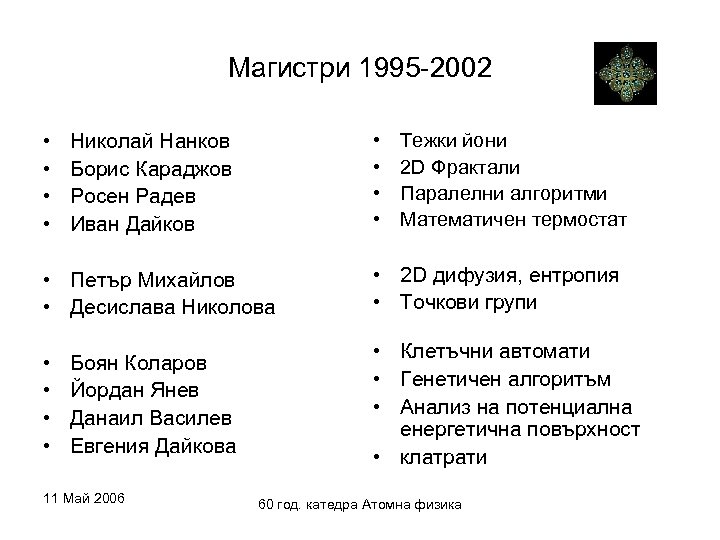 Магистри 1995 -2002 • • Николай Нанков Борис Караджов Росен Радев Иван Дайков Тежки