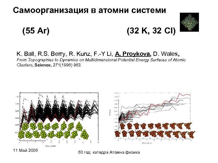 Самоорганизация в атомни системи (55 Ar) (32 K, 32 Cl) K. Ball, R. S.