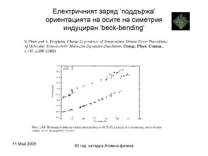 Електричният заряд ‘поддържа’ ориентацията на осите на симетрия индуциран ‘beck-bending’ 11 Май 2006 60