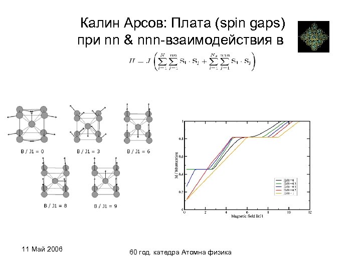 Калин Арсов: Плата (spin gaps) при nn & nnn-взаимодействия в 11 Май 2006 60