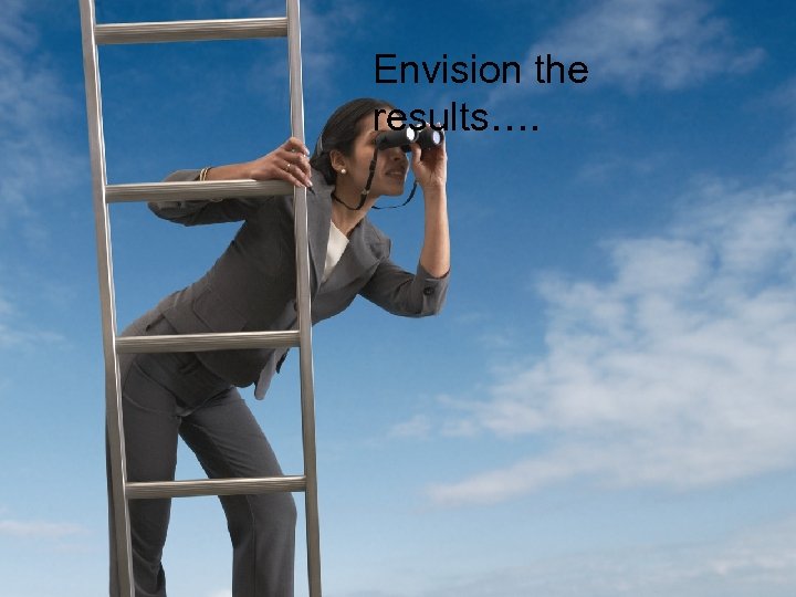 Envision the results…. 