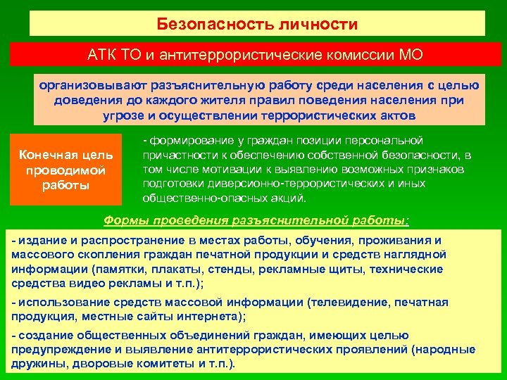 Безопасность личности. Виды безопасности личности. Угрозы безопасности личности. Структура безопасности личности.