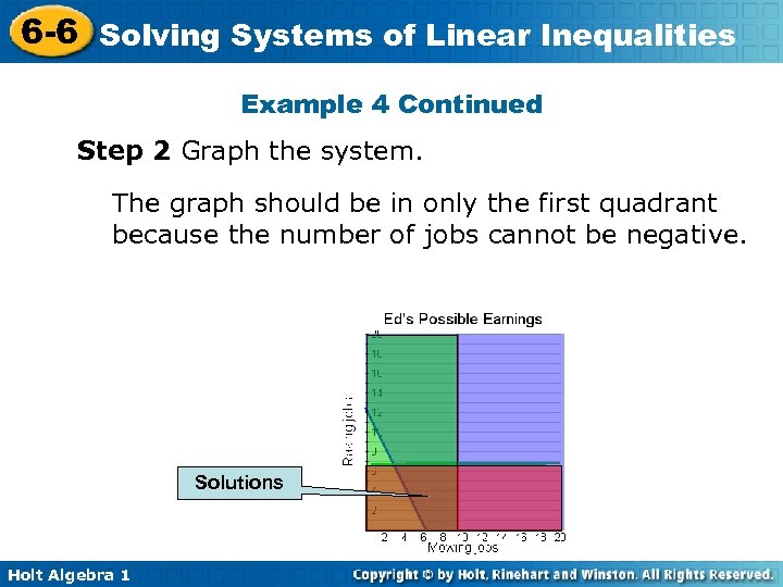 6 -6 Solving Systems of Linear Inequalities Example 4 Continued Step 2 Graph the